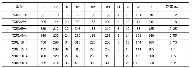 立式振動電機(jī)外形參數(shù)