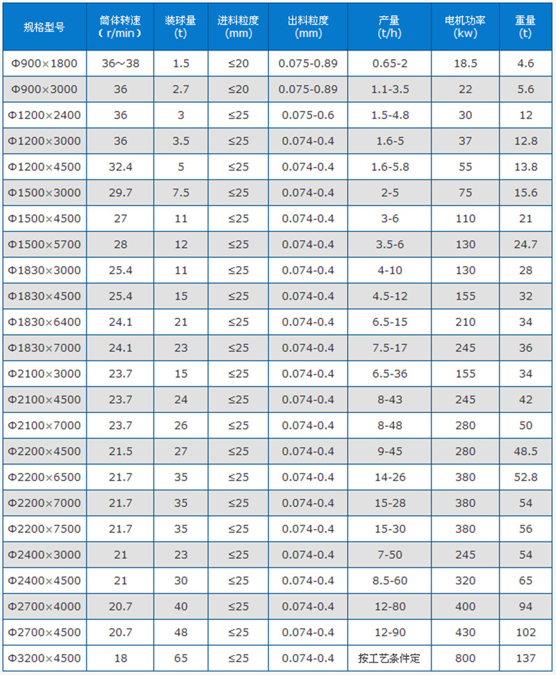 ��(ji��)����ĥ�C